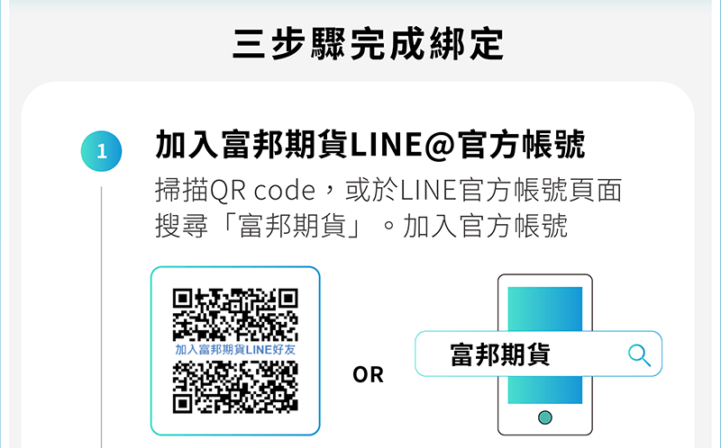 富邦期貨