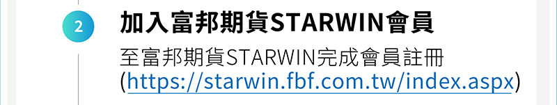 富邦期貨
